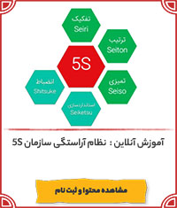نظام آراستگی سازمان 5S||||1098||||last videos